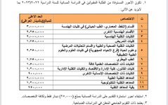 الاجور_الدراسية_المسائي 
الاجور بعد التخفيض للعام_الدراسي 2022-2023.