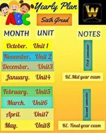 الخطة السنوية

الاول_السادس الابتدائي

اللغة الإنكليزية