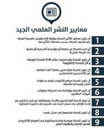 معايير النشر الجيد . معايير  نشر البحوث في المجلات العالمية 2023
