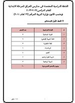 وزارة التربية تنشر (جدول عدد الحصص الدراسية) المعتمد في مدارس العراق "التعليم العام" للدراسة الابتدائية ، للعام الدراسي 2022 – 2023 .