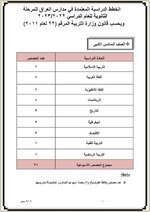 وزارة التربية تنشر (جدول عدد الحصص الدراسية) المعتمد في مدارس العراق "التعليم العام" للدراسة الثانوية كافة للعام الدراسي 2022 – 2023 .