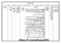 خطة يومية خماسية لمادة الكيمياء للصف الثالث المتوسط والخامس العلمي