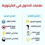 علامات الدخول في الكيتوزية