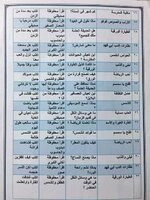 قراءة ثالث ابتدائي نصف السنة