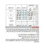 نموذج تصحيح وتدقيق الدفتر الامتحاني .... وكتابة الارقام