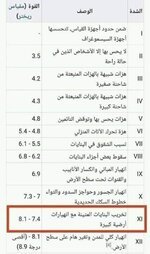 ما المقصود ب مقياس ريختر للزلازل وكم عدد درجاته..!؟