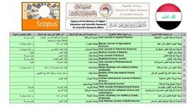 المجلات العراقية في مستوعبات سكوباس 2023