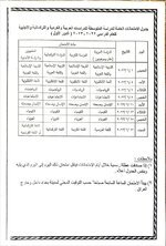 جدول امتحانات النهائية للصف الثالث متوسط للعام الدراسي 2022/2023