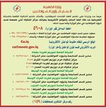 ▪️وزارة الكهرباء تنشر أرقام الطوارئ للإبلاغ عن أي عطل جراء الأمطار