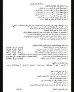 اسئله اجتماعيات سادس ابتدائي محافضه ميسان و النجف