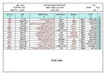 نموذج اسئلة لمادة القراءة للصف الثاني الابتدائي منقول للفائدة