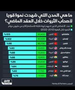 ٢٠٢٣٠٤٢٨_١٠٥٢٣٨.jpg ٢٠٢٣٠٤٢٨_١٠٥٢٣٨.jpg