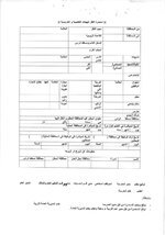 وزارة التربية تعلن ضوابط النقل  الخارجي للهيئات التعليمية والتدريسية كافة