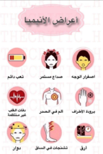 📌أعراض الانيميا