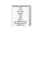 التخصصات المطلوبة للدورة التأهيلية (29) للمعهد العالي للتطوير الأمني والإداري في وزارة الداخلية