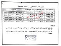 جدول باعمار الطلبة المقبولين بالمدارس الصباحية لسنة 2024