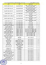 E8DD618B-C2AD-44BC-AA9F-E955B638660B.jpeg E8DD618B-C2AD-44BC-AA9F-E955B638660B.jpeg