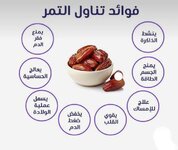 فوائد تناول التمر