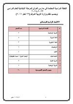 وزارة التربية تُعلن جدول الحصص الدراسية المعتمد للدراسة الابتدائية داخل المؤسسات التربوية
