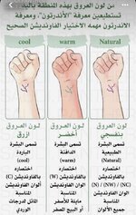 كيف يمكنك معرفة الاندرتون واختيار الفاونديشن المناسب للون بشرتك