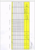 جداول موظفي الدرجات الدنيا (١٠_٩_٨) المشمولين  بمخصصات الخطورة ال ٥٠٪؜ تحتسب ابتداءً من الشهر المقبل