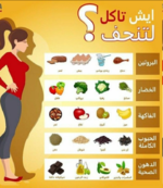 📌أطعمة صحية للتنحيف