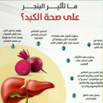 فوائد الشمندر للكبد