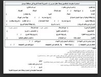عاجل : على المتقدمين للتعيين بصفة عقد على ملاك تربية ميسان الذين قدموا على الرابط الالكتروني على موقع وزارة التربية في وقت سابق وتم تزويدهم برقم الطلب