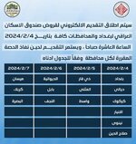 ▪️بالجدول.. صندوق الاسكان يحدد يوم 4 شباط المقبل موعداً لإطلاق التقديم الإلكتروني على القروض في بغداد والمحافظات