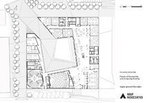 تصاميم المعارض وطريقة توزيع الحركة واماكن العرض والمقتنيات