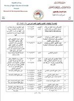 توقيتات التقديم والقبول للدراسات العليا للعام الدراسي ٢٠٢٥/٢٠٢٤