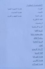 الى متقدمين على تعيينات تربية #الرصافة_الثالثة بصفة عقد من (المعترضين) اليكم الاختصاصات للاعتراض عليها