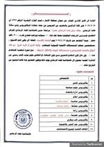 تعلن قائمقامية قضاء الرمادي عن فتح باب #التعيين للتخصصات الواردة في الاعلان ادناه بصفه عقد لمده ٣ سنوات مقابل راتب شهري وقدره ٣٠٠ الف دينار