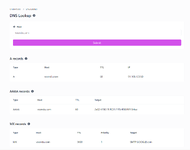 دليل شامل لخدمة DNS Lookup | ما هي وكيف تعمل؟