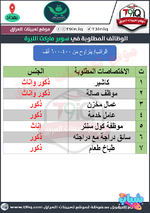اعلان .. وظائف شاغرة في ‏سوبر ماركت الليرة