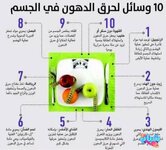 📌10 وسائل لحرق الدهون في الجسم