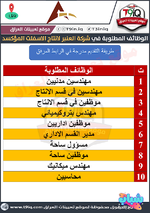 اعلان  وظائف شاغرة في شركة العنبر لانتاج الاسفلت المؤكسد-1.png