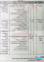 عاجل  فرص عمل في شركة هاربين الكتريك المتعاقدة مع شركة نفط ميسان-2.jpg