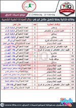 عاجل وظائف شاغرة بصفة تشغيل مقابل اجر في دوائر العيادات الطبية الشعبية-1.jpg عاجل وظائف شاغرة بصفة تشغيل مقابل اجر في دوائر العيادات الطبية الشعبية-1.jpg