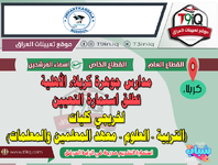 اعلان .. مدارس جوهرة كربلاء الأهلية تطلق استمارة لكلا الجنسين