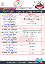 عاجل فتح باب التوظيف بصفة تشغيل مقابل اجر في دوائر العيادات الطبية الشعبية-1.png عاجل فتح باب التوظيف بصفة تشغيل مقابل اجر في دوائر العيادات الطبية الشعبية-1.png