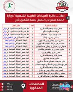 عاجل .. فتح باب العمل بصفة تشغيل مقابل اجر في دوائر العيادات الطبية الشعبية
