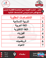 اعلان .. وظائف شاغرة في ثانوية حي الجامعة الأهلية للبنين