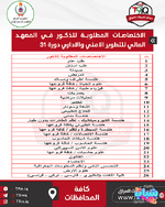 عاجل .. وزارة الداخلية تفتح باب التقديم على المعهد العالي للتطوير الأمني والاداري دورة 31
