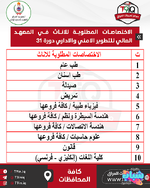 عاجل  وزارة الداخلية تفتح باب التقديم على المعهد العالي للتطوير الأمني والاداري دورة 31-2.png