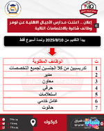 اعلان .. وظائف شاغرة في مدارس الأجيال الاهلية