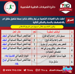 عاجل .. اعلنت دائرة العيادات الطبية الشعبية عن وظائف شاغرة بصفة تشغيل مقابل اجر