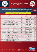 اعلان  فرص عمل في شركة ضفاف النهرين الشرقية-1.png