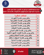 اعلان .. اعلنت جامعة الشعب عن فتح باب التعيين بصفة معيد في كلية الهندسة وتكنولوجيا المعلومات