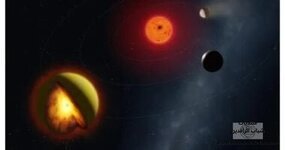 علماء الفلك يكتشفون نوعًا جديدًا من الكواكب قد تنبعث منه رائحة البيض الفاسد